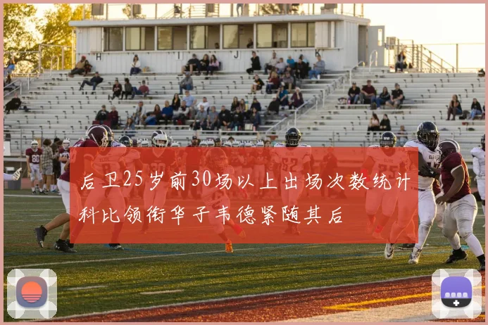 后卫25岁前30场以上出场次数统计科比领衔华子韦德紧随其后